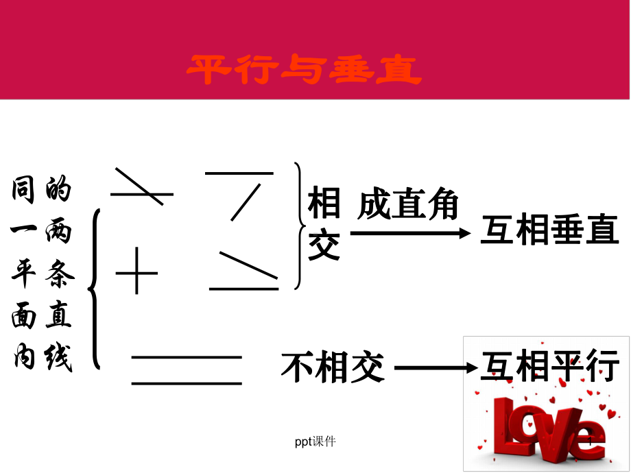 人教版小学数学四年级上册《画垂线》课件.ppt_第1页