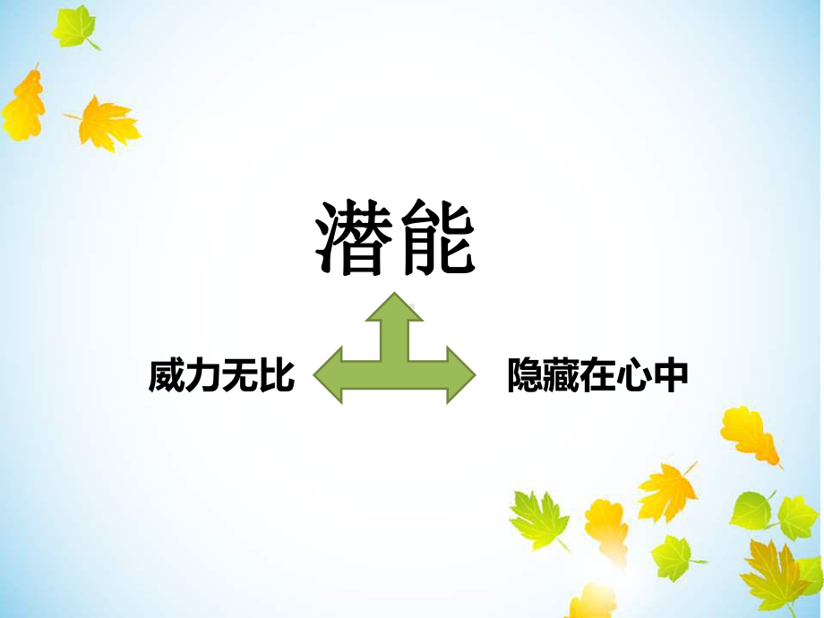 初中心理健康主题课件：激发潜能.ppt_第3页