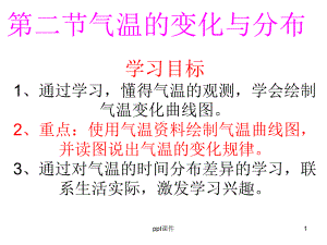 人教版七年级上册地理第三章第二节气温的变化与分布课件.ppt