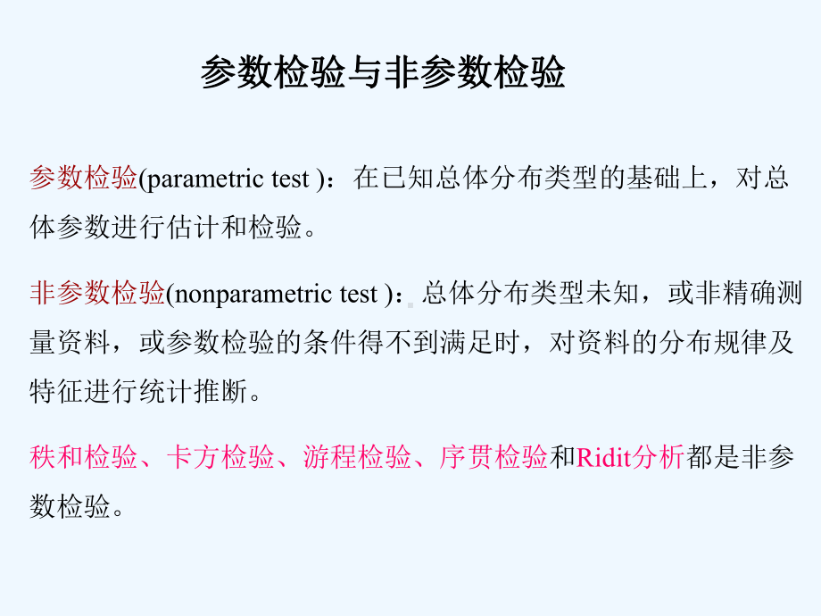 第十章基于秩次的非参数检验课件.ppt_第2页