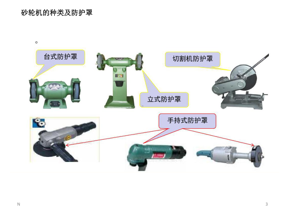 砂轮机及切割机安全培训演示教学课件.ppt_第3页