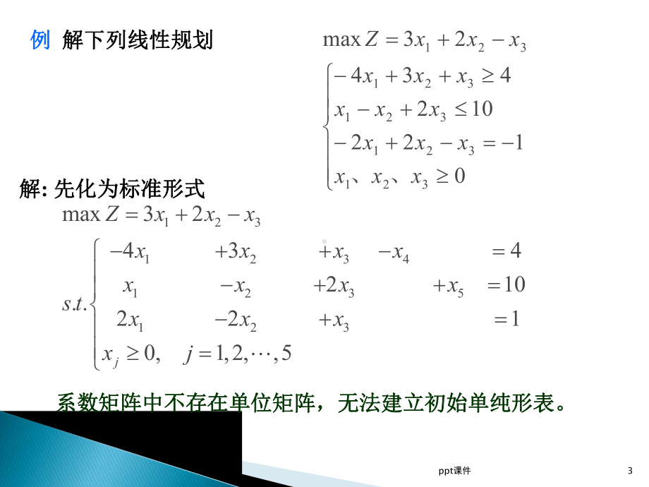 大M法和两阶段法课件.ppt_第3页