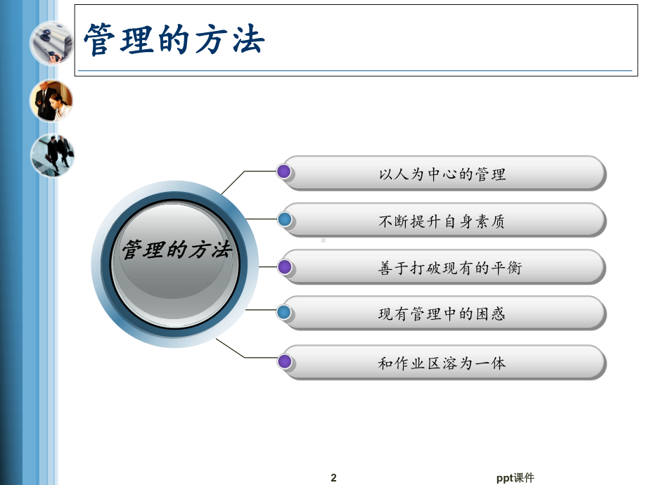 作业区管理课件.ppt_第2页