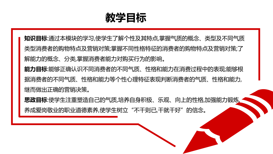 《消费者心理学》课件模块三消费者个性心理特征.pptx_第3页