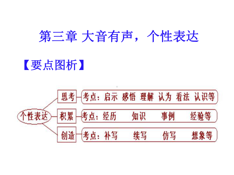 现代文阅读之启示感悟课件.pptx_第1页