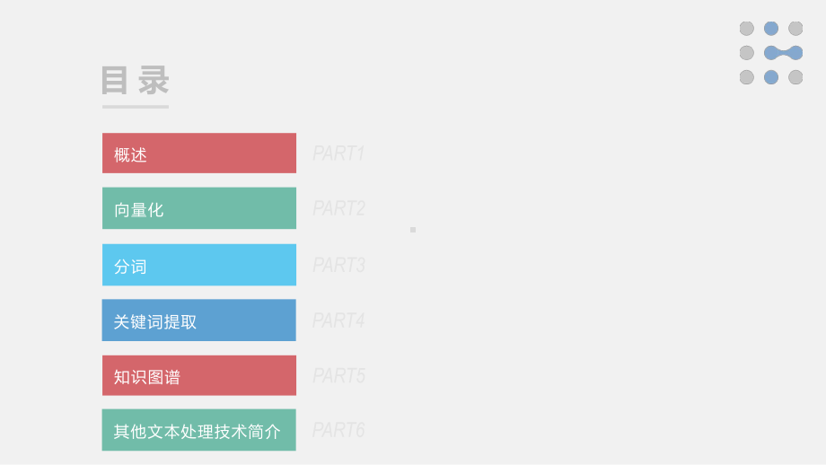 大数据分析课件08文本数据分析.pptx_第2页