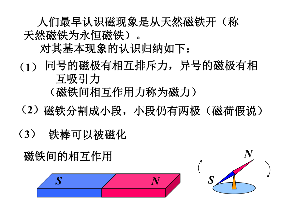 大学物理《电磁学》课件.ppt_第3页