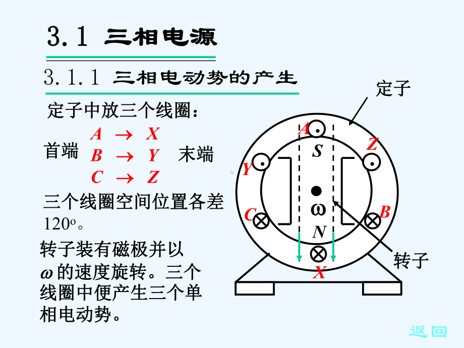 第3章-三相电路课件.ppt_第2页