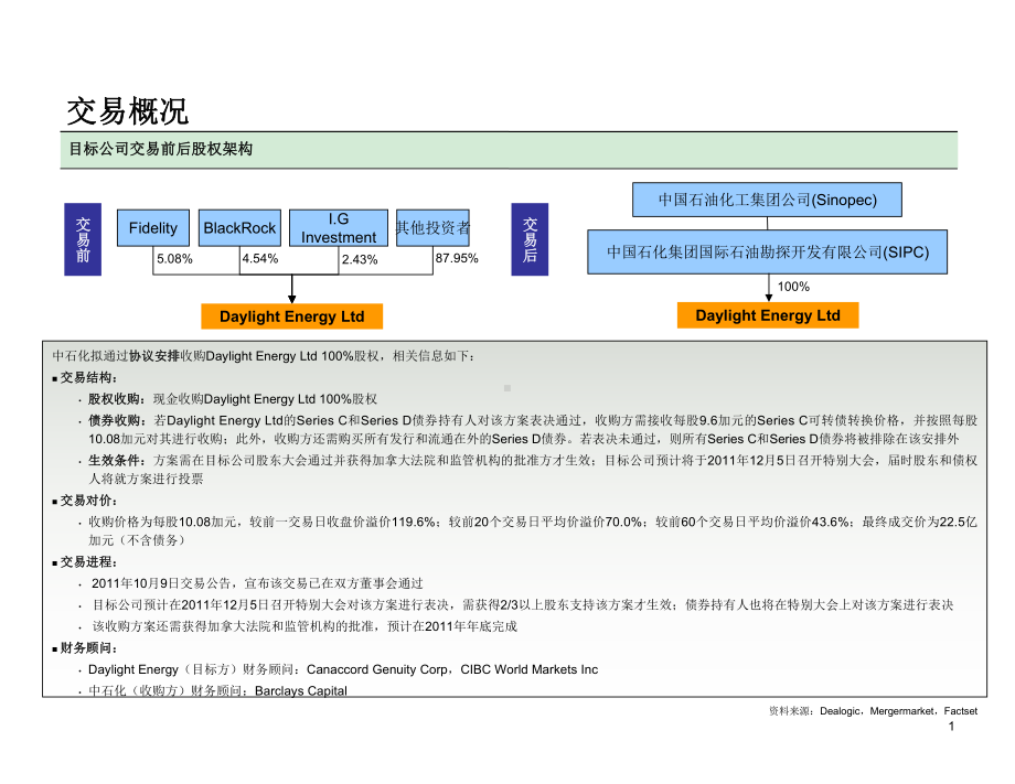 三个经典并购案例分析课件.ppt_第2页