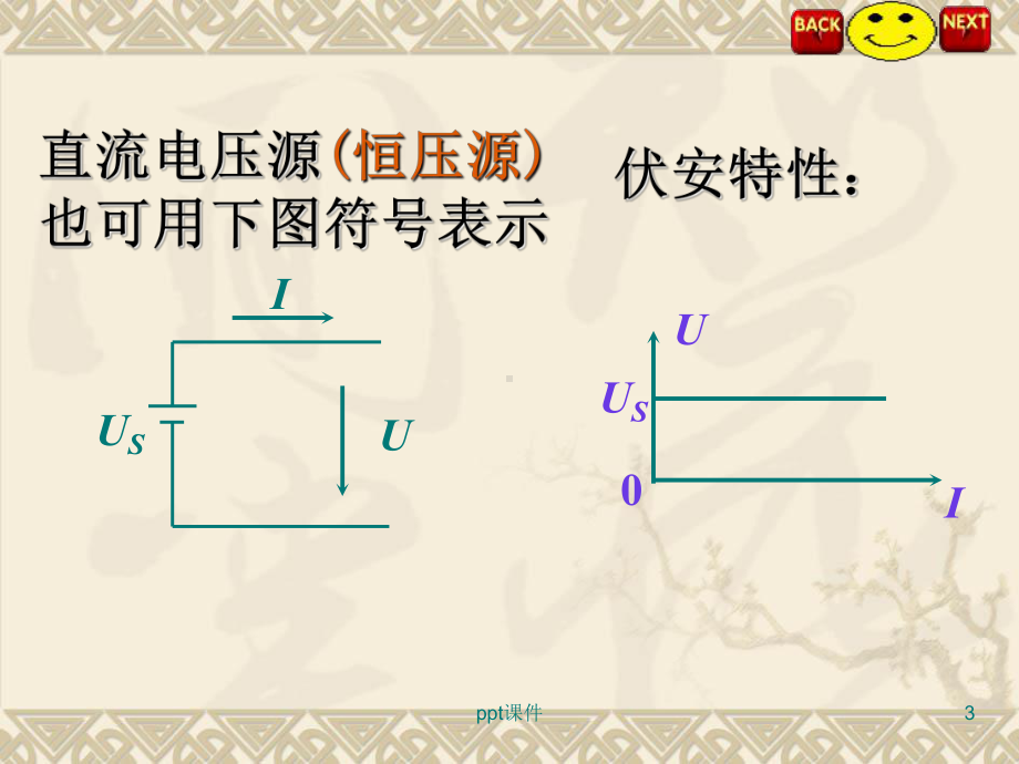 电压源与电流源课件.ppt_第3页