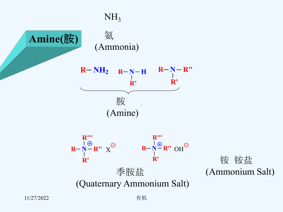 北大有机课件第十三章-有机含氮化合物-1.ppt_第3页