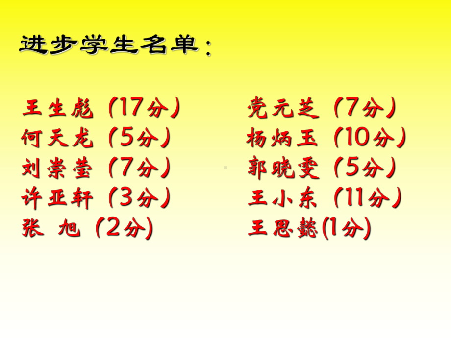 八年级家长会语文老师课件.ppt_第3页