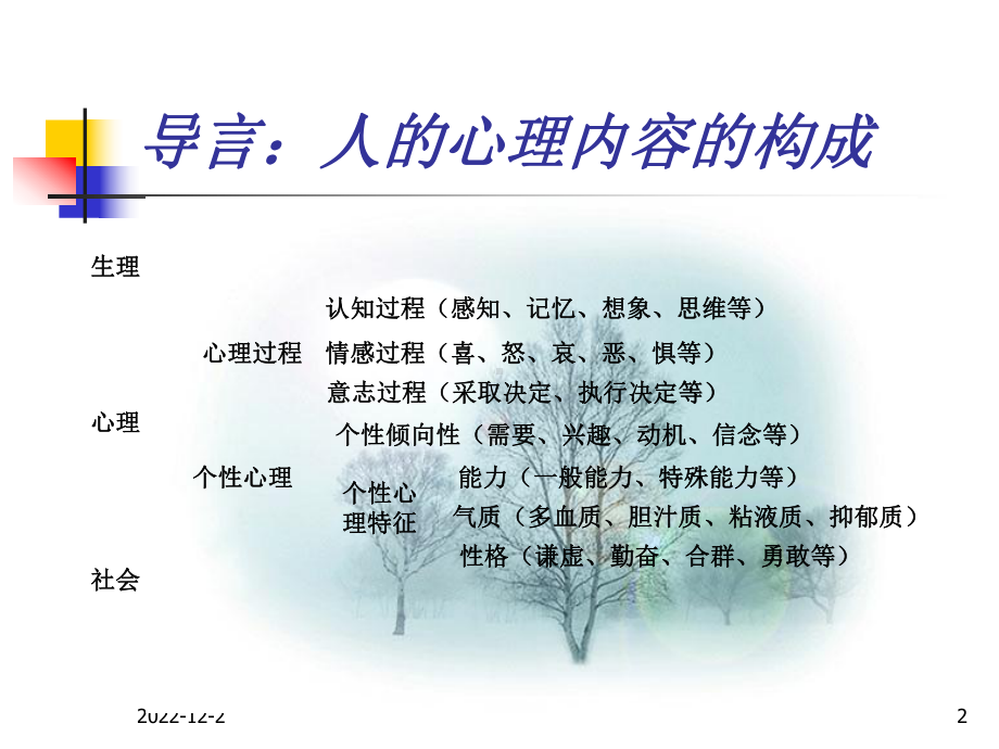 第四章：婴儿期儿童心理的发展课件.ppt_第2页