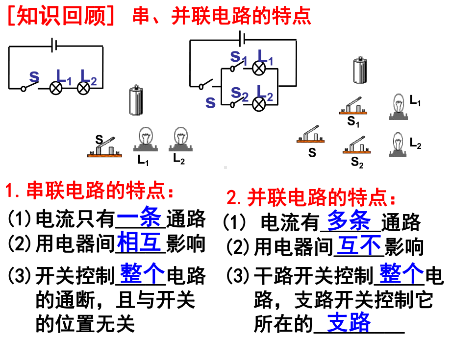 电路识别与判定课件.ppt_第2页