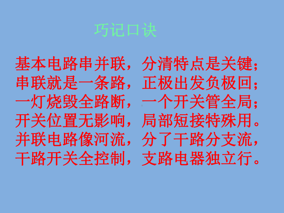 电路识别与判定课件.ppt_第3页