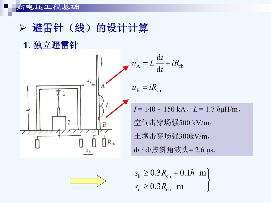 第11章-发电厂和变电所的防雷保护课件.ppt_第3页