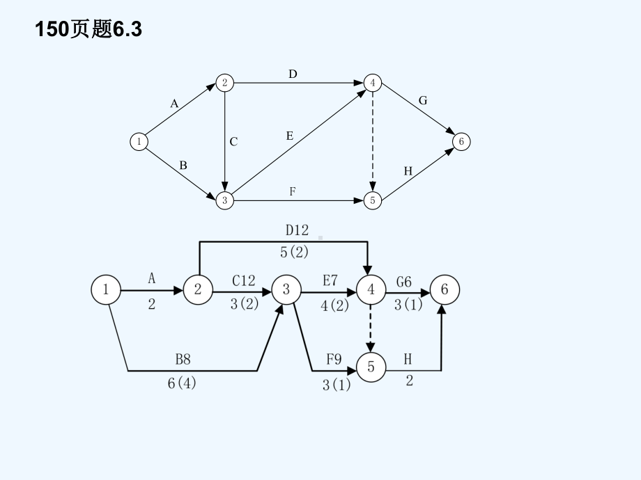 天津大学-管理科学基础-运筹学-课后习题详解课件.ppt_第2页