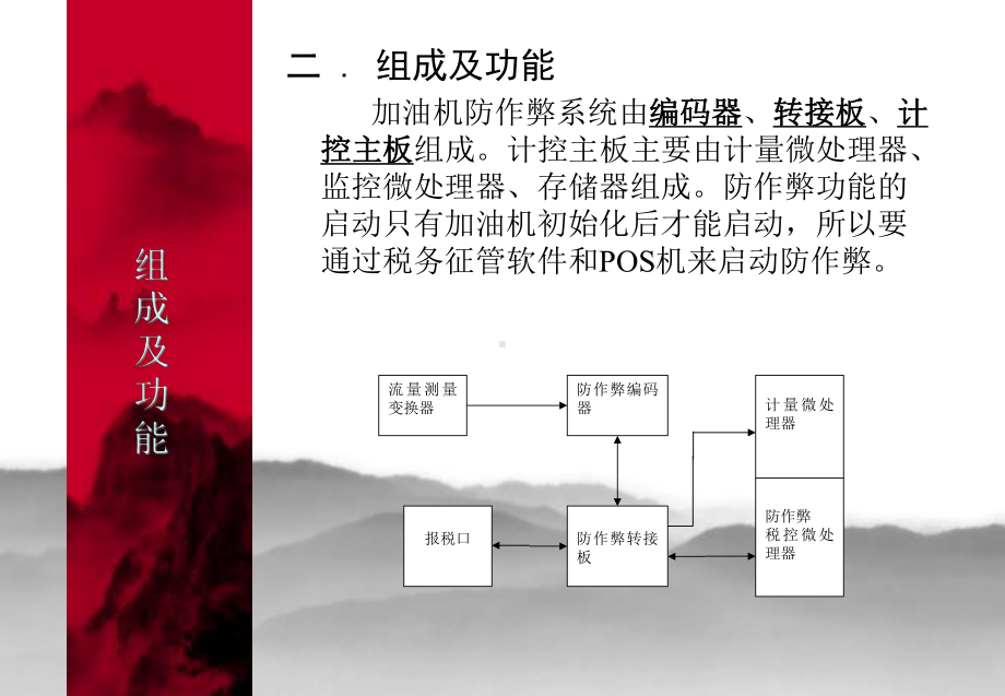 加油机防作弊系统介绍课件.ppt_第2页