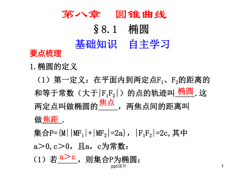 椭圆基本知识课件.ppt_第1页