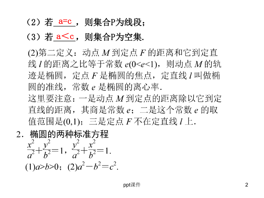 椭圆基本知识课件.ppt_第2页