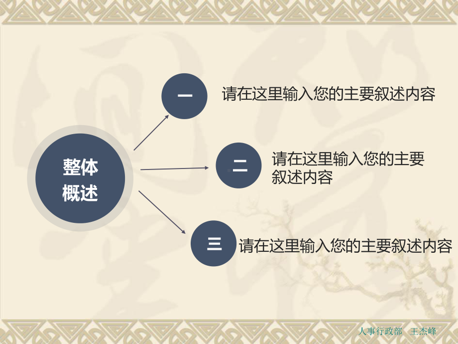 与企业共同成长课件.ppt_第2页