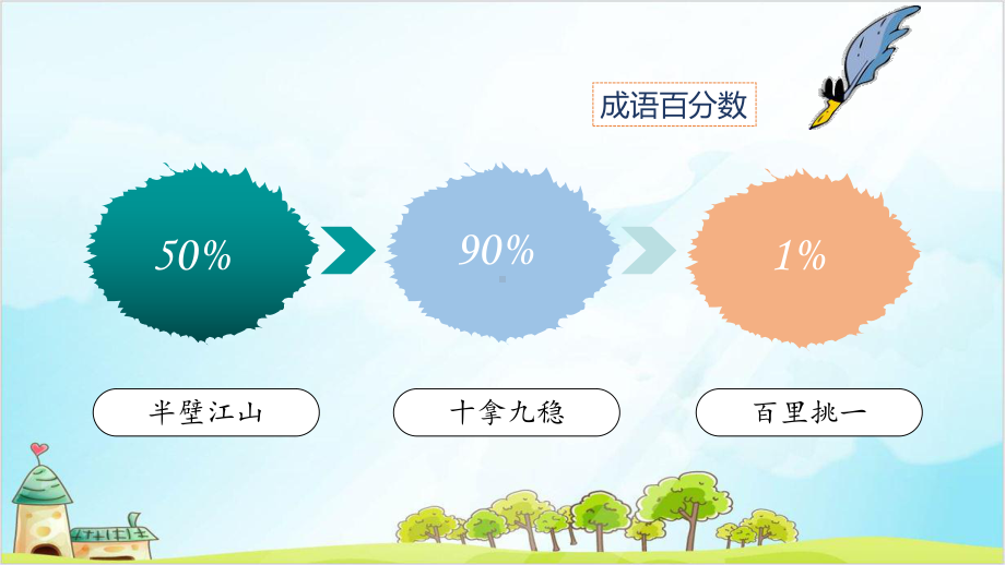 人教版六年级上册数学-百分数的认识及百分率-张课件.pptx_第2页