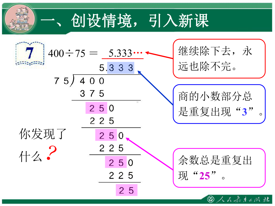 人教版循环小数课件.pptx_第3页