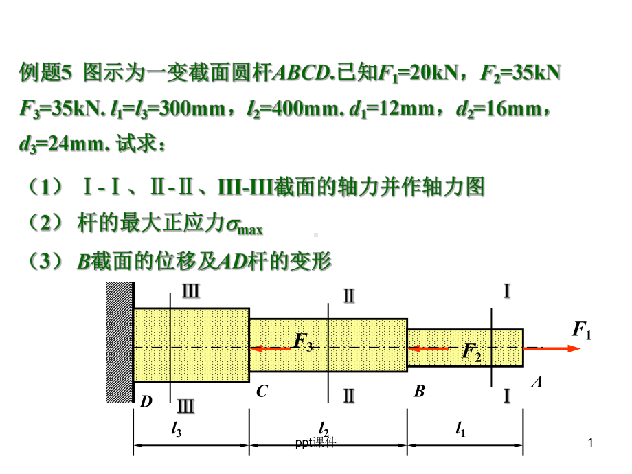 材料力学考试典型题目课件.ppt_第1页