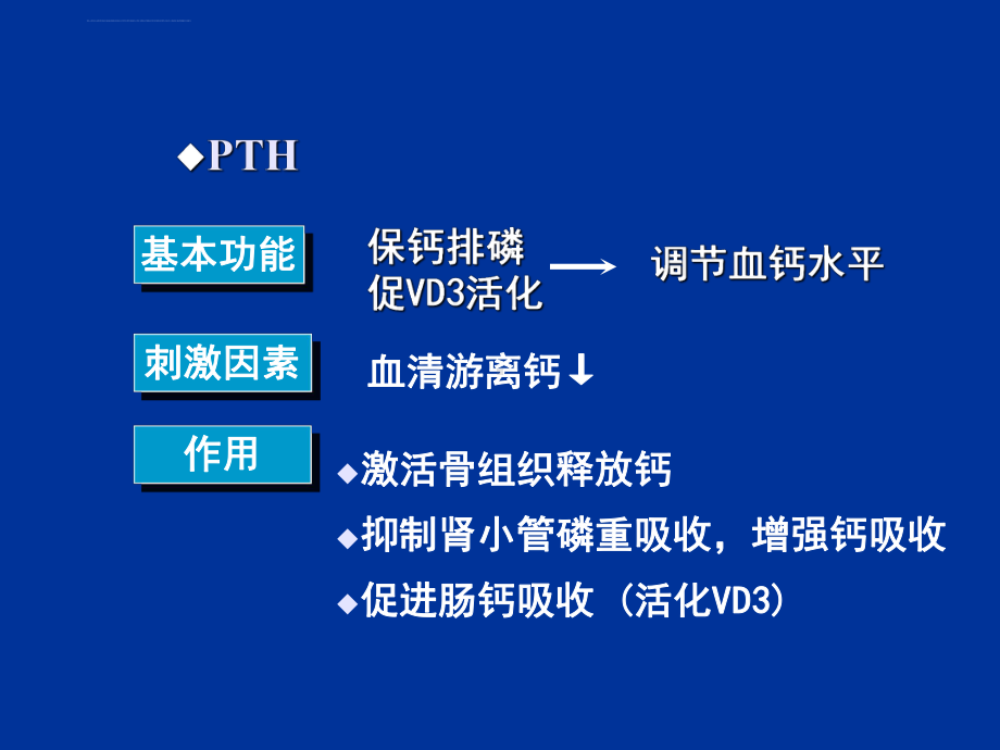 甲状旁腺功能亢进症最新课件.ppt_第3页