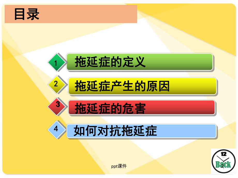 终结拖延症课件.ppt_第2页