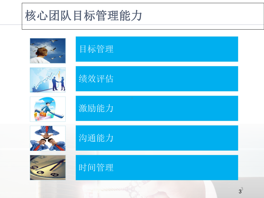 核心团队目标管理能力课件.ppt_第3页