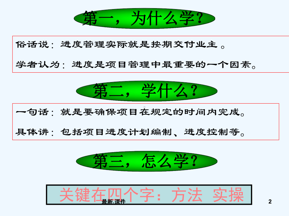 定稿项目管理-项目进度(超详细)课件.ppt_第2页