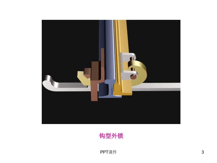 外锁闭装置技术讲座课件.ppt_第3页