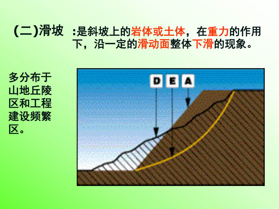 常见地质灾害课件.ppt_第3页