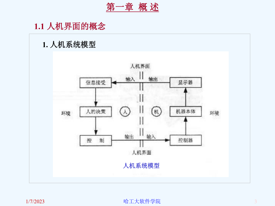 哈工大第1章概述课件.ppt_第3页