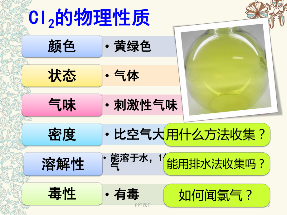 氯气的性质及其应用课件.ppt_第3页