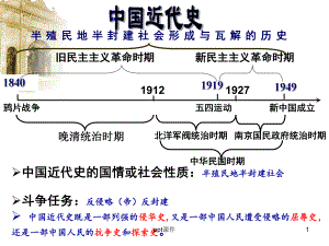 南京条约和马关条约课件.ppt