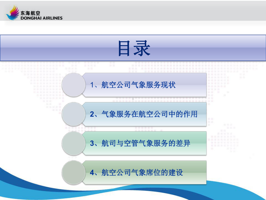 从空管与航空公司气象之间的差异谈航空公司气象席位的建设课件.pptx_第2页