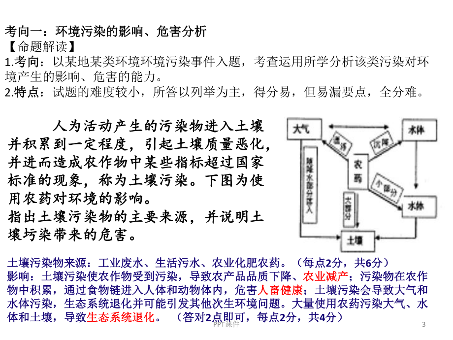 环境保护专题复习课件.ppt_第3页