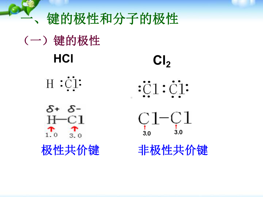 第三节《分子的性质》课件(新人教版选修3).ppt_第2页