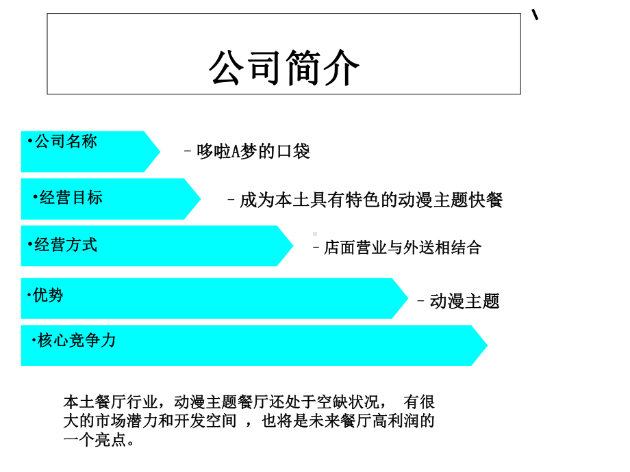 动漫主题餐饮店计划书课件.ppt_第3页