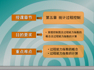 统计过程控制(质量管理学课件).ppt