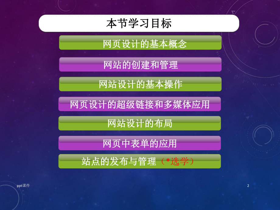 网页制作基础课件.pptx_第2页