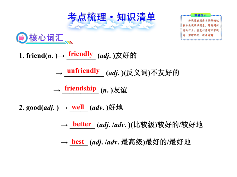 英语复习课件：七年级上册+Units+1-4(冀教版).ppt（纯ppt,不包含音视频素材）_第2页