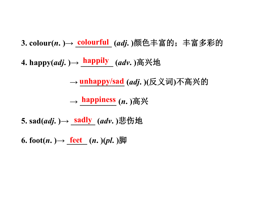 英语复习课件：七年级上册+Units+1-4(冀教版).ppt（纯ppt,不包含音视频素材）_第3页