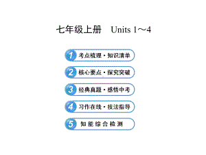 英语复习课件：七年级上册+Units+1-4(冀教版).ppt（纯ppt,不包含音视频素材）