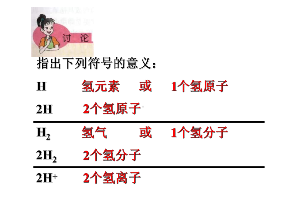 九年级化学化学式与化合价课件.ppt_第3页