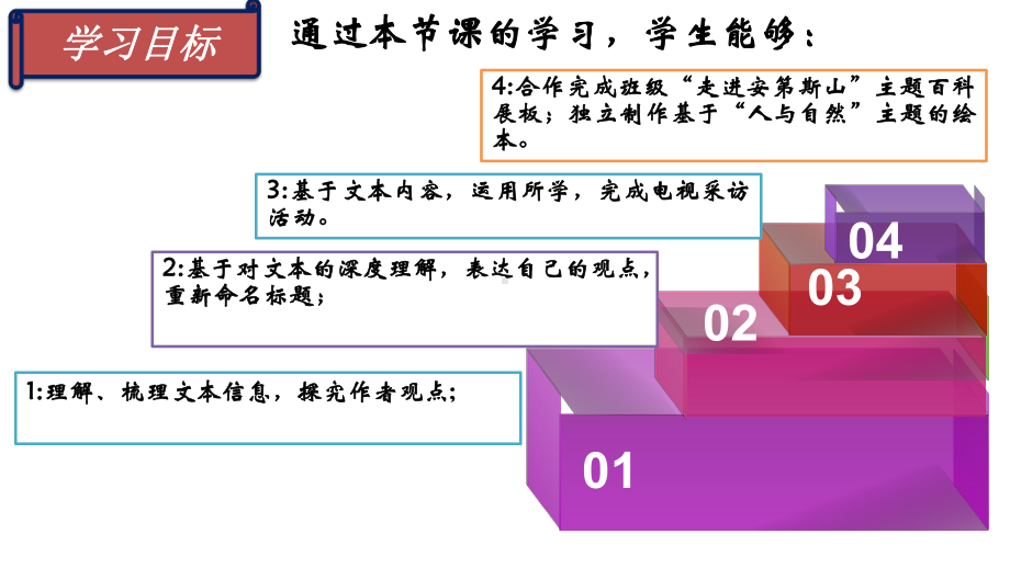 全国英语优质课教学比赛课件Facing-the-future(非常好!!).pptx_第2页