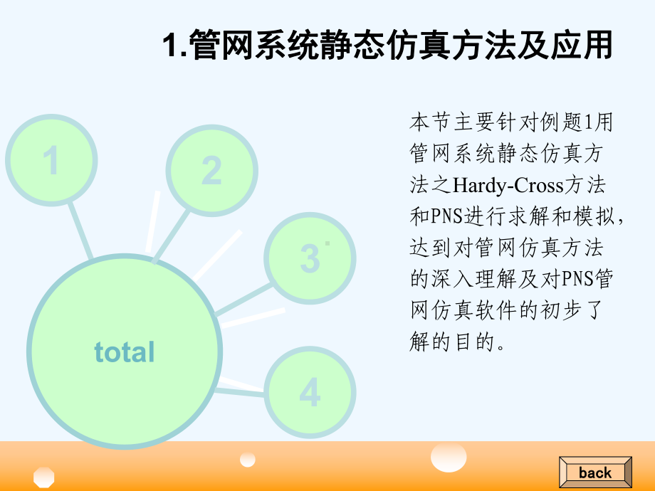 管网仿真习题课课件.ppt_第2页