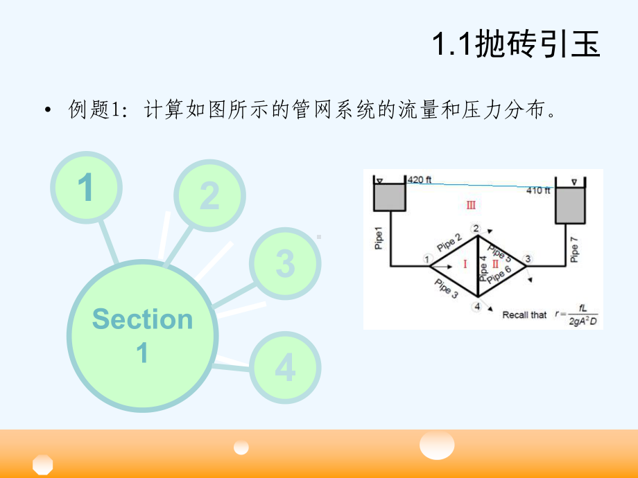 管网仿真习题课课件.ppt_第3页